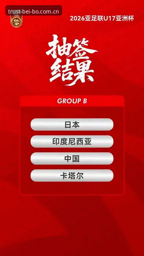 贝博手机客户端 U17世界杯抽签结果揭晓,中国男女足能否在卡塔尔和摩洛哥创造奇迹?