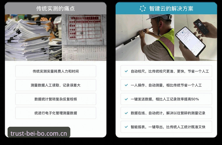 贝博在线娱乐 4步判断贝博娱乐平台可靠性的系统分析方法,附用户实测数据